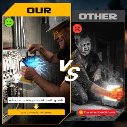 LED Work Light Compatible with DeWalt 20V Battery
