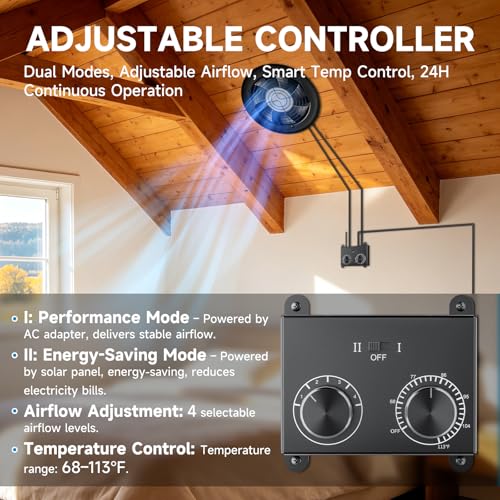 Solar Attic Fan with 8" Removable Roof Vent
