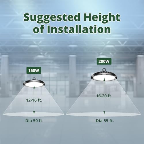 Upgrated High Bay Light 150W