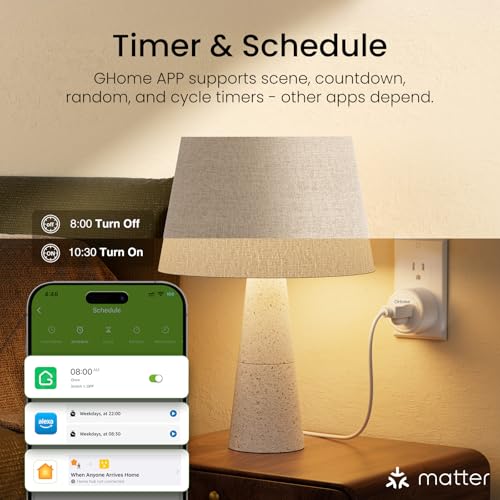 GHome 15A Matter Smart Plugs that Compatible with Alexa