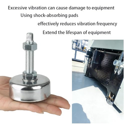 Heavy Duty 2350 Pound Carbon Steel Adjustable Leveling feet Suitable for Shelves