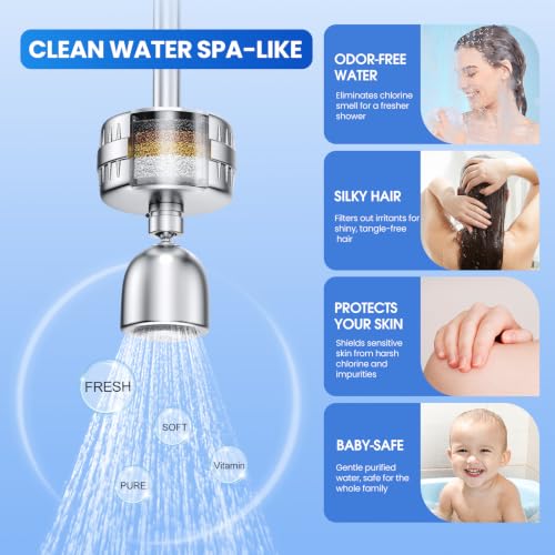 2 Pack ＆4 Pack Replacement Shower Filter for Sprite Slim