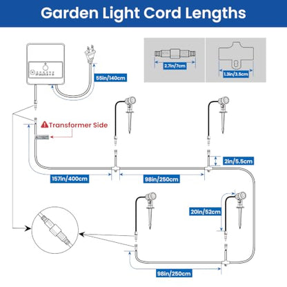 All-in-One Low Voltage Landscape Lighting Kit, Outdoor Lights with Transformer and Wire, LED Spotlight 2700K Dusk to Dawn, IP66 Waterproof Landscape Lights for Patio Garden Yard House