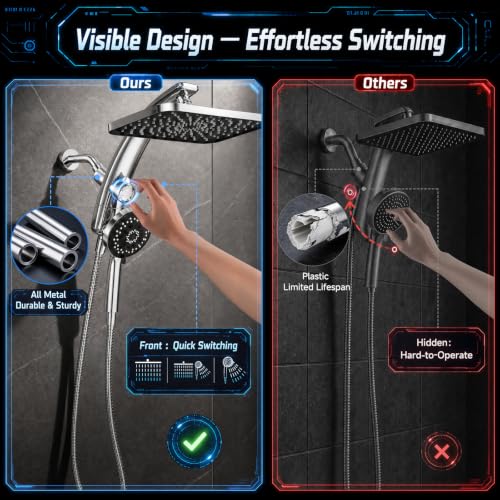 Rain Shower Head with Handheld