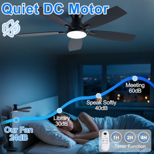 52 Inch Flush Mount Ceiling Fan with Display Remote (Black SY66-52IN)