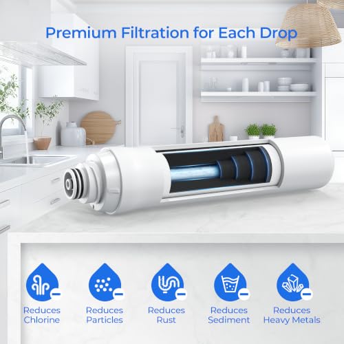 ROPOT RO100ROPOT Replacement Filter Set (White)