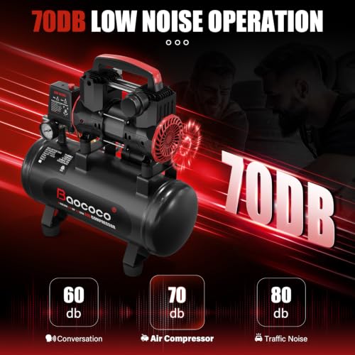 Ultra Quiet Air Compressor