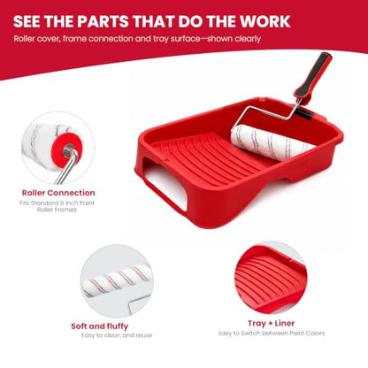 4 Inch and 9 Inch Paint Roller Kit