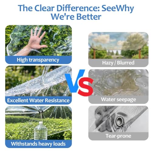 Clear Tarps Heavy Duty Waterproof 14Mil Clear Vinyl Tarp with Grommets
