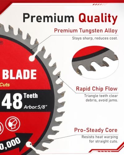 Circular Saw Blade Set