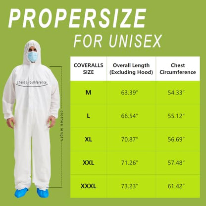 Hazmat Suits 15 Pack Disposable Protective Coveralls