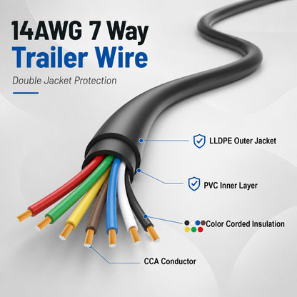 7 Way Trailer Wire 35FT (35FT / Black)