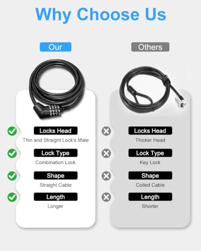 Weatherproof Long Straight Bike Lock