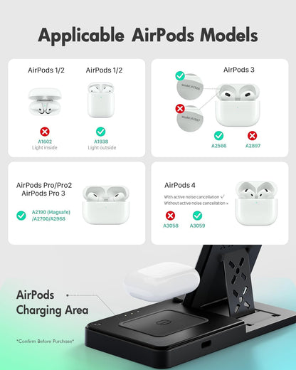 Wireless Charger iPhone Charging Station for Apple Multiple Devices (Black)