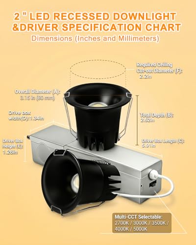 2 inch LED recessed Light