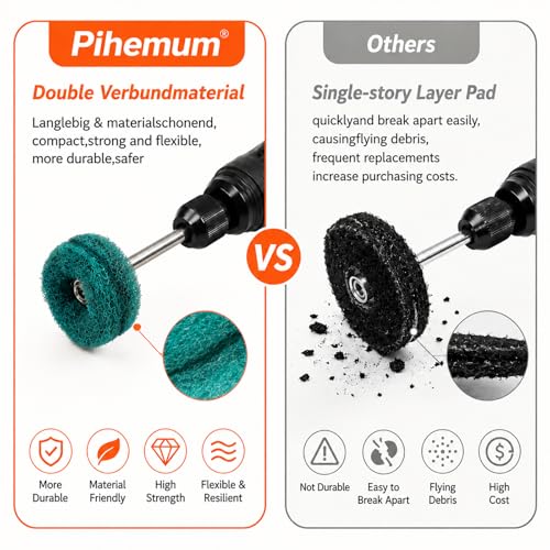 90 Pack 1 inch Abrasive Wheel Buffing Polishing Wheel Set for Rotary Tool