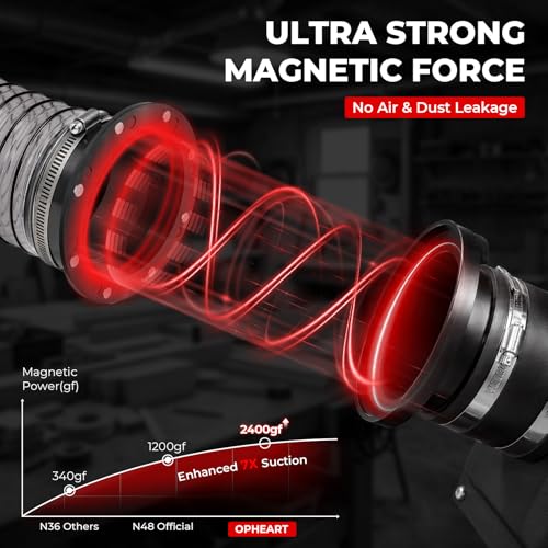 4 Inch Magnetic Dust Collection Kit