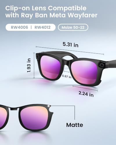 Polarized Clip for Ray