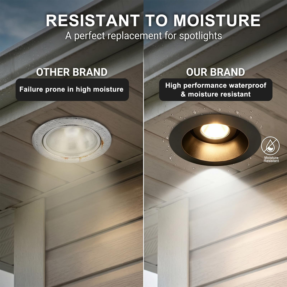 Gimbal LED Recessed Light (12P-Black / 2 Inches- Anti glare)