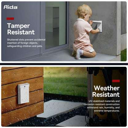 15A GFCI Outlet with Weatherproof Cover & Wall Plate (15A GFCI Outlet / Vertical)