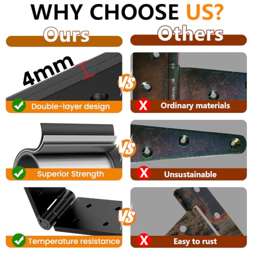 Fence Gate Hinge and Latch Set