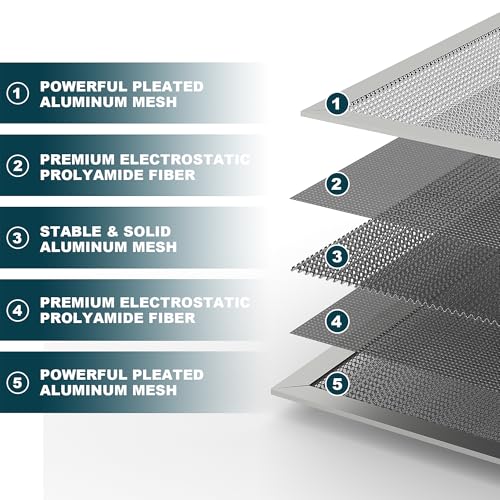 Reusable Air Filter
