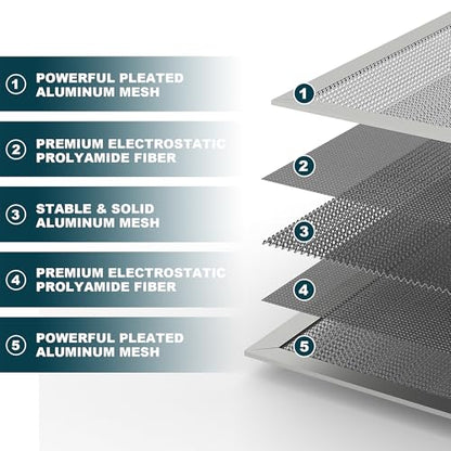 Reusable Air Filter