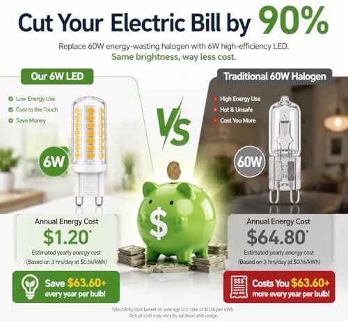 G9 LED Light Bulbs 5W 50W Halogen Equivalent