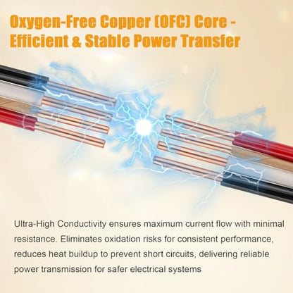 NM B Wire with Ground