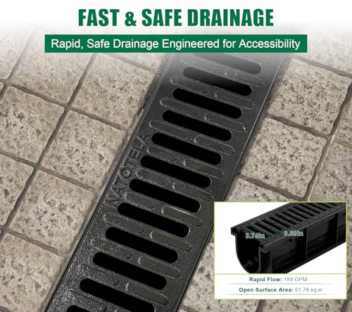 B125 Trench Drain System