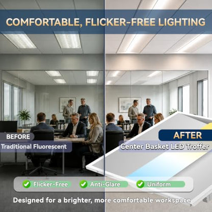 4 Pack 2x2 LED Troffer Light