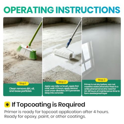 Sealer Primer Concrete