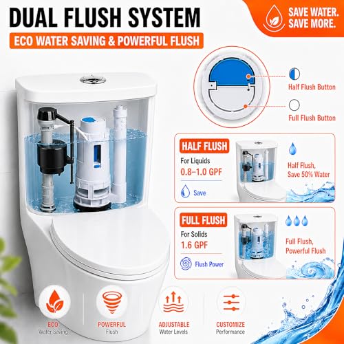 3 Inch Dual Flush Valve Replacement Kit for One