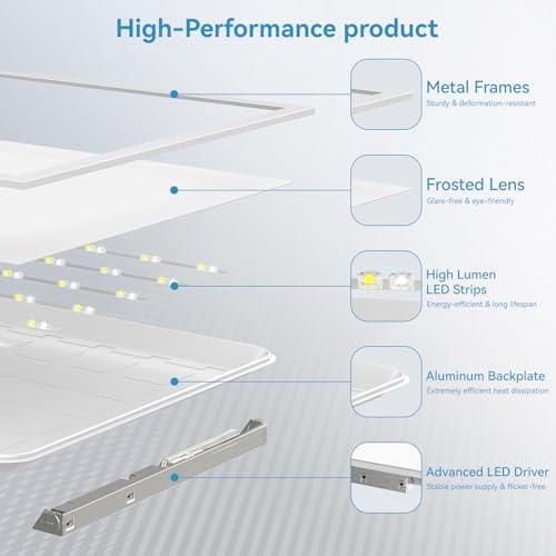 2x2 LED Flat Panel Light