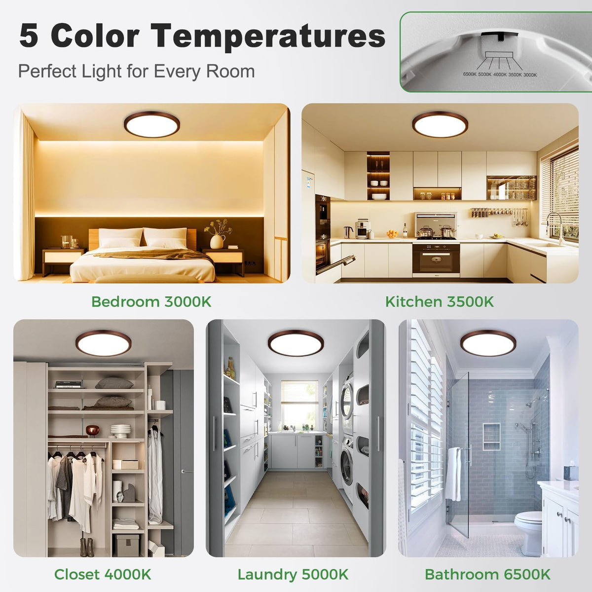 7Inch 2Pack Oil Rubbed Bronze LED Flush Mount Ceiling Light (Oil-Robbed Brown / 7Inch)