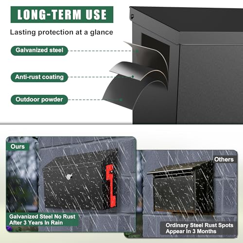 Large Wall Mount Mailbox for Outside