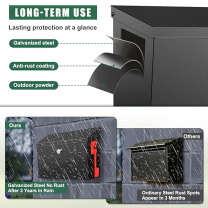 Large Wall Mount Mailbox for Outside