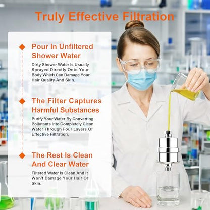 Stainless Steel 304 Metal Shower Filter