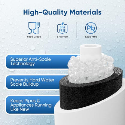 10" x 4.5" Whole House Scale Inhibitor & Sediment Filter Compound for Well