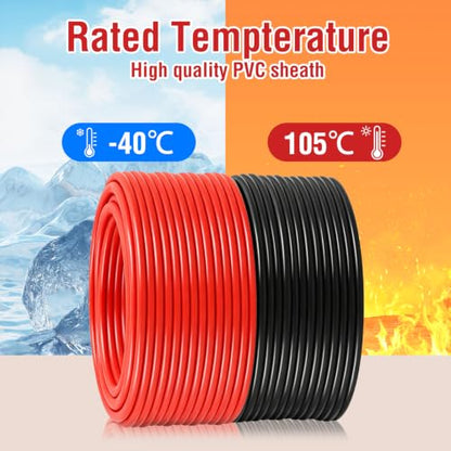 Copper Clad Aluminum Car Amplifier Power and Ground Cable