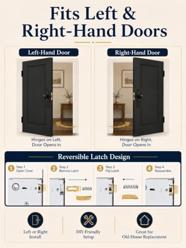 Mortise Lock Set for Interior Door