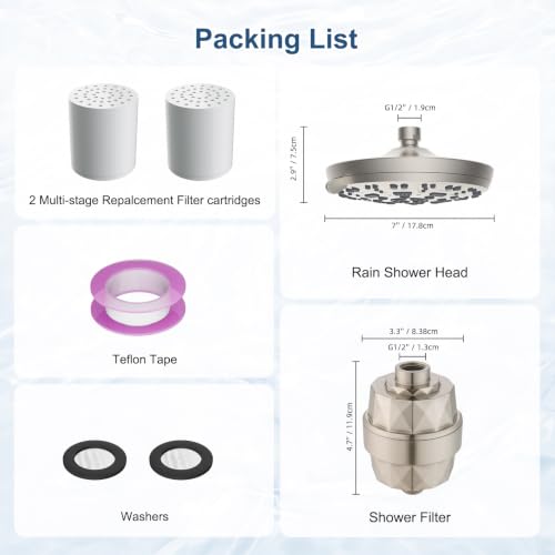 7'' Round High Pressure Filtered Rainfall Shower Head