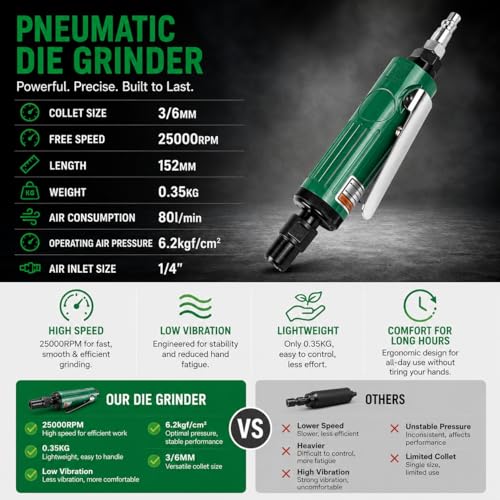 Air Die Grinder 25000 RPM