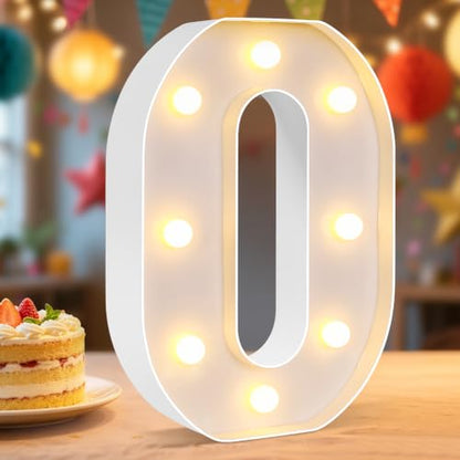 Led Number Light