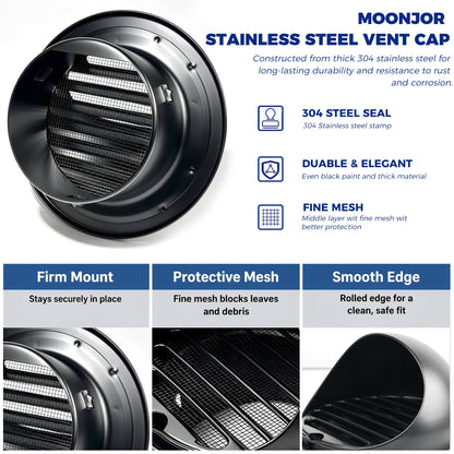 6inch Vent Cap for Wall (6inch Wide Cap)