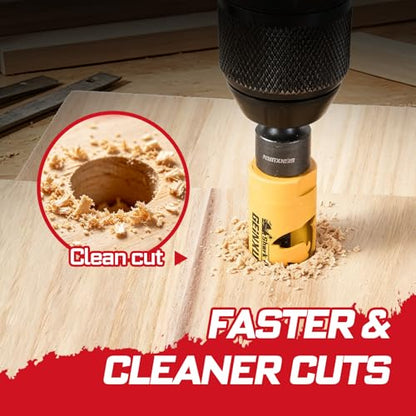 7/8 Inch(22mm) Hole Saw, 2PCS HSS Bi-Metal Hole Saw Kit with Shark Tooth Hole Cutter for Wood,Drywall, PVC Boards and Thin Metal (2 PCS 7/8")