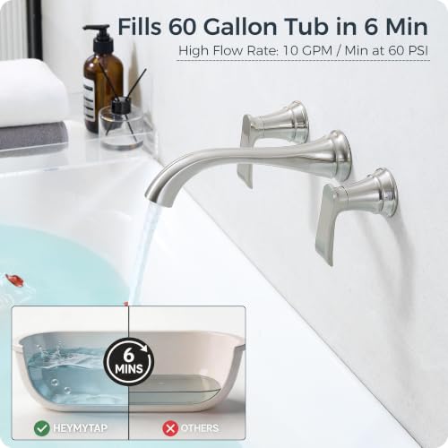 Brushed Nickel Wall Mount Tub Filler (Brushed Nickel - Traditional)