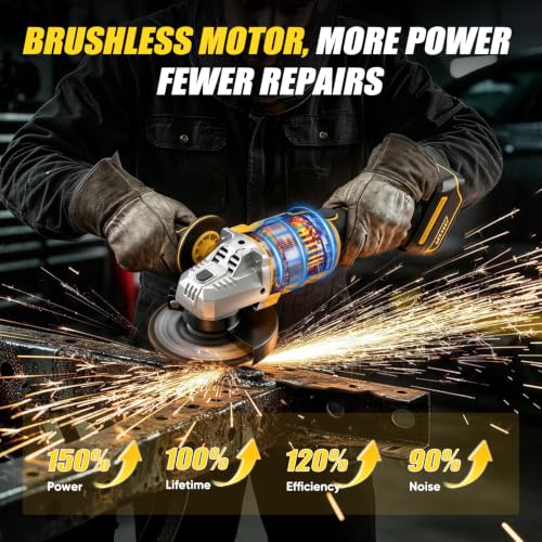 Cordless Angle Grinder 4
