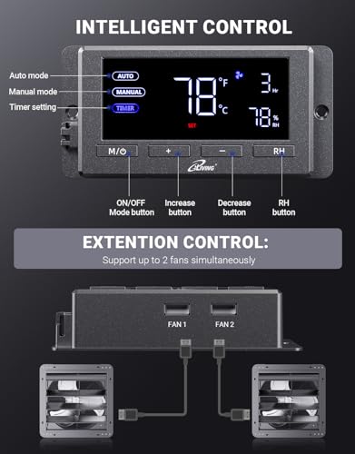 Wall Mounted Shutter Exhaust Fan