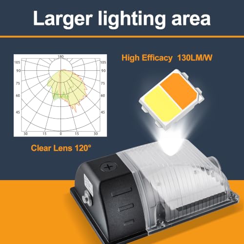 30W LED Wall Pack Light with Photocell 8Pack